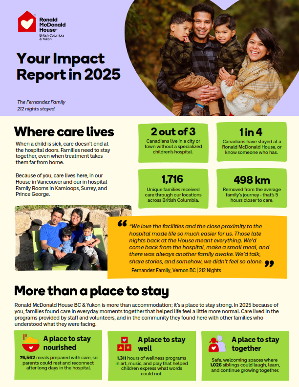 Impact Report 2025_Final (1)_001